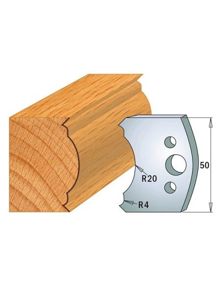 Coltelli sagomati 690.507 Limitatori 691.507